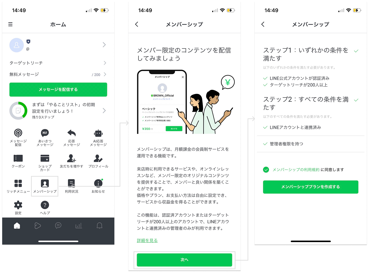 LINE公式アカウント （LINE Official Account Manager） メンバーシップマニュアル｜LINEヤフー for  Business